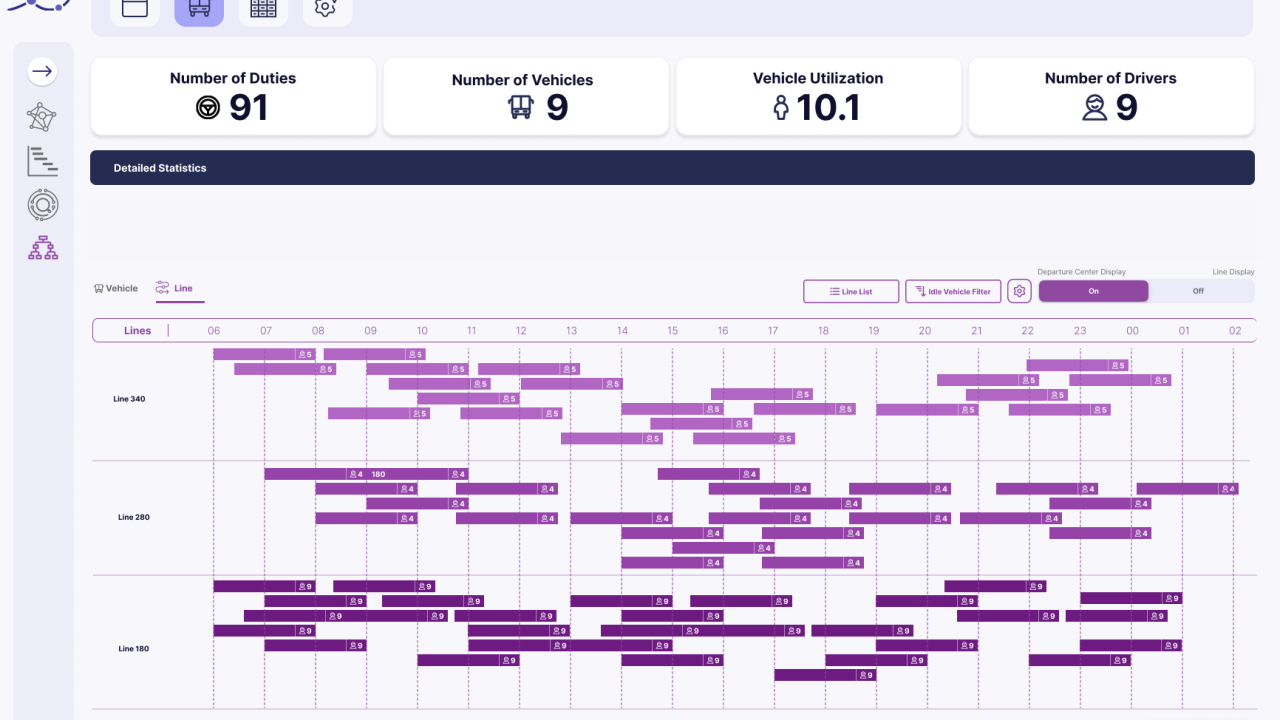 Cermoni Scheduling