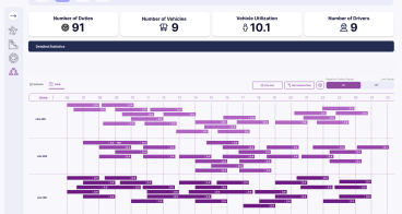 Image for Cermoni: public transport decision support system