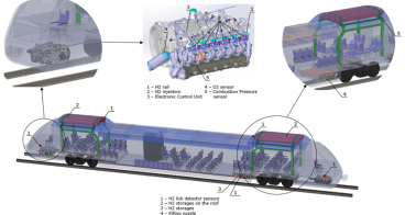 Image for HYIPTRAIN